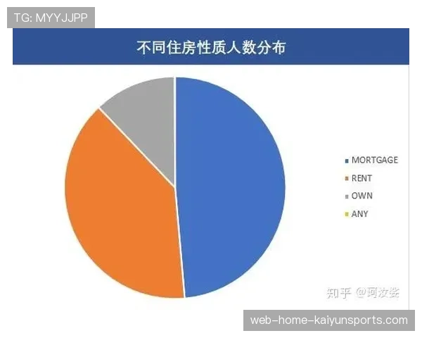 数据分析改变建队方式 广东为年轻球员配智能护具