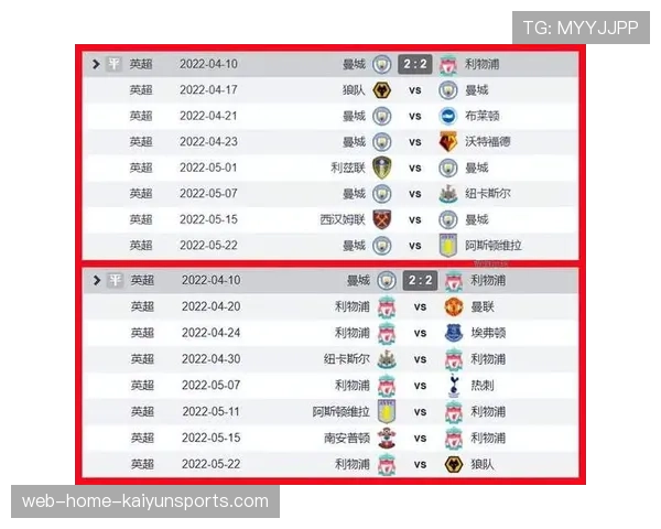 英超教练轮换策略受关注 密集赛程下阵容管理成关键