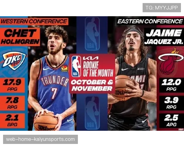 雷霆霍姆格伦空间型护筐手 弧顶策应改变中锋角色定义